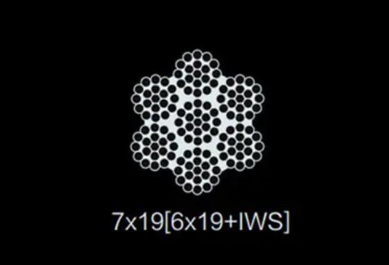 Стальной кабель Китай: рост отрасли, дорога в сильную страну