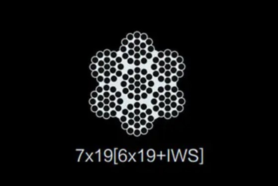 Стальной трос в Китае: будущее, основанное на высокой прочности и инновационных технологиях